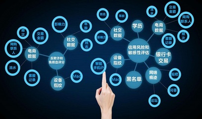 格通電子智能家居 信息科技領(lǐng)域的技術(shù)開(kāi)發(fā)先鋒