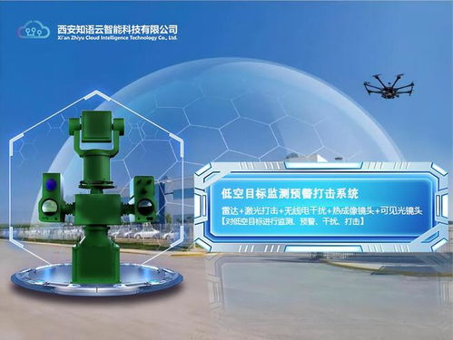 西安知語云 以精準反無人機技術守護領空安全